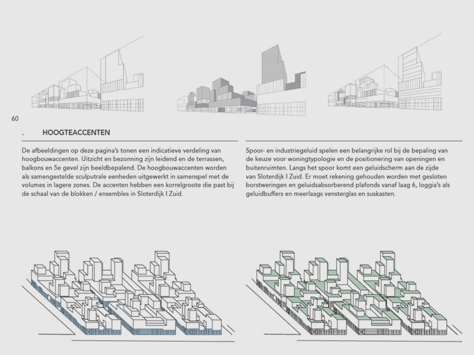ruimtelijke kaders Sloterdijk 1 
Amsterdam
