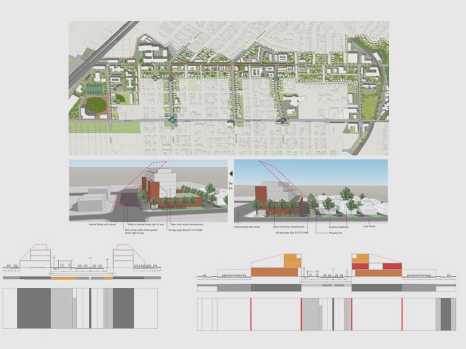 streetscape and centre development
Qushtapa