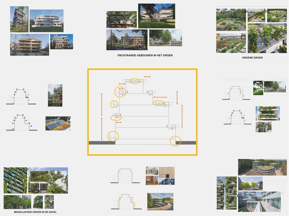 beeld kwaliteitsplan Dalweggebied
Soest
