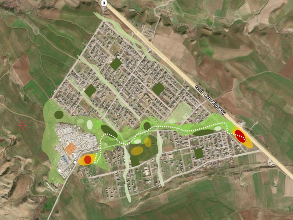 development vision Basirma